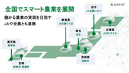 直近３年で10haの自社工場を展開予定です