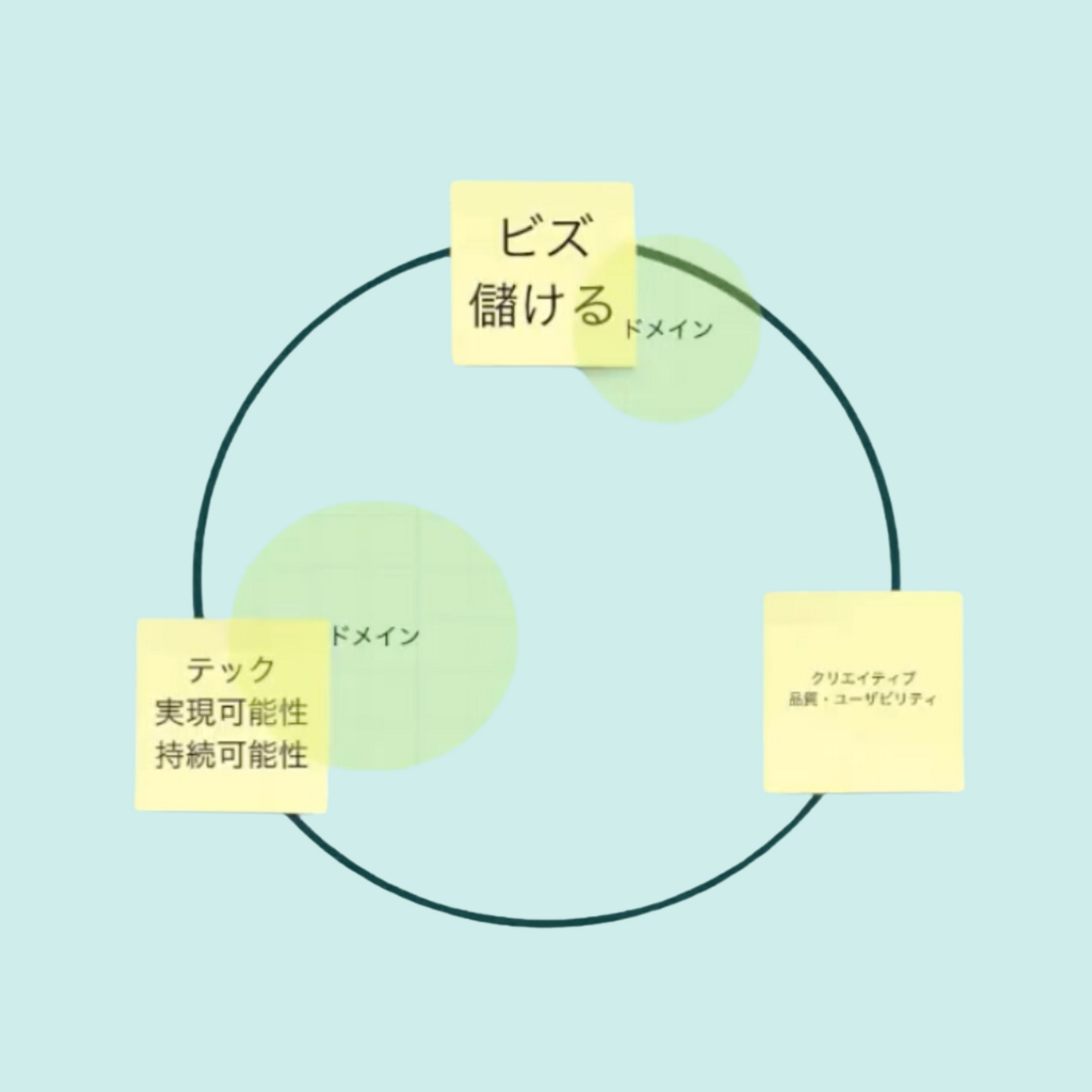 Article content
