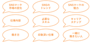 イベントを通じてホットリンクの社風や雰囲気を感じることができるよう、沢山のトークテーマをご用意しております！