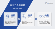 私たちの価値観