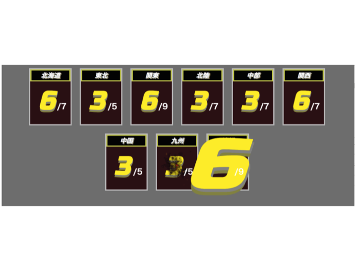 【ランサーズ Advent Calendar 開始！】某お笑い番組っぽい結果発表シーンを JavaScript CSS で再現してみた