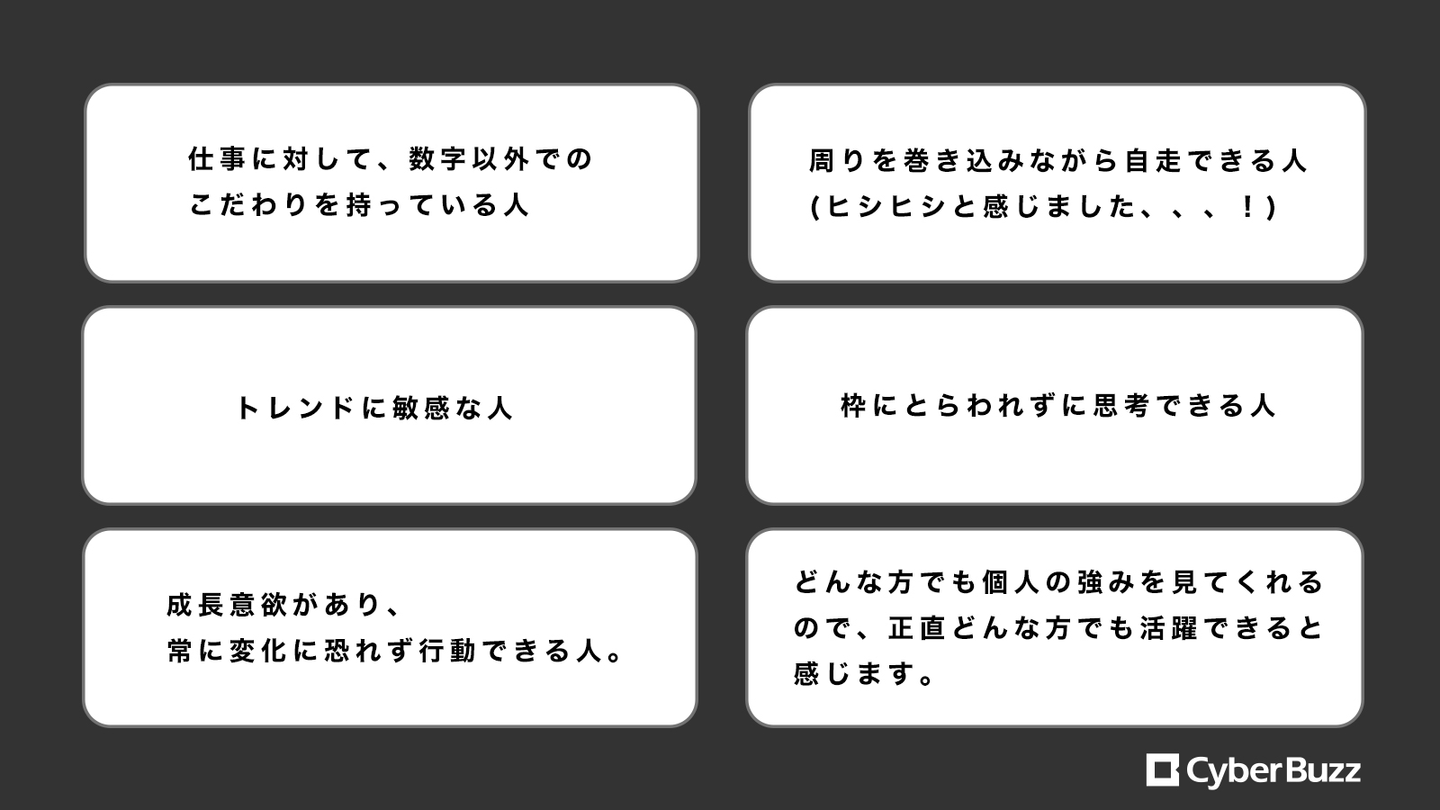 Article content