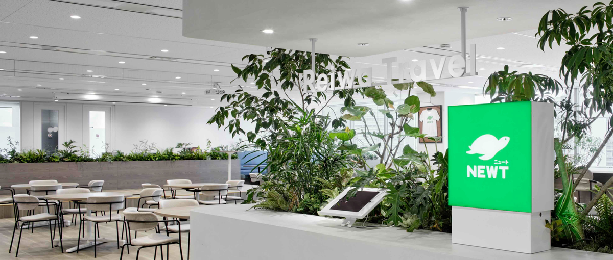 旅行の魅力を伝える企画・プロモーションにチャレンジする学生募集！