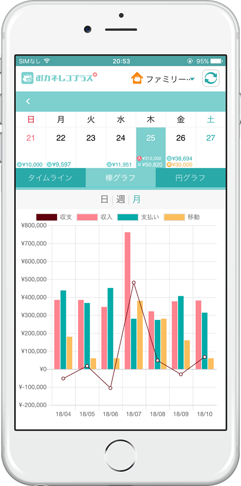 スマートアイデア社との業務提携について