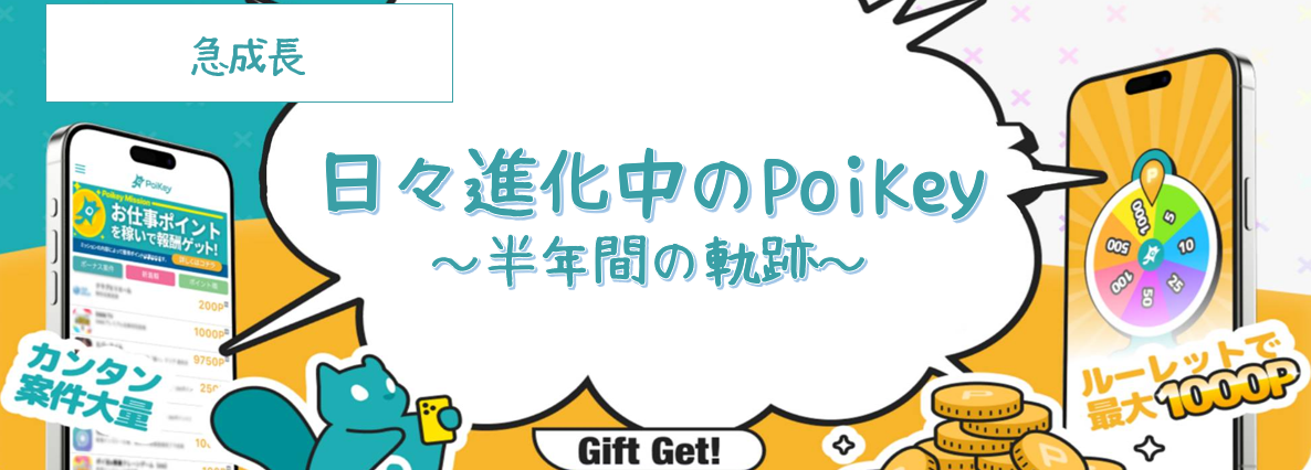 未来への架け橋　　　　　　　　　　　　PoiKeyの進化と社会発展寄与への試み