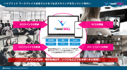 自社サービスのクラウド型e ラーニングシステム「PowerSKILL」
