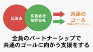 ステークホルダー同士の顔色を窺うのではなく、正しいパートナーシップで共通のゴールに立ち向かう