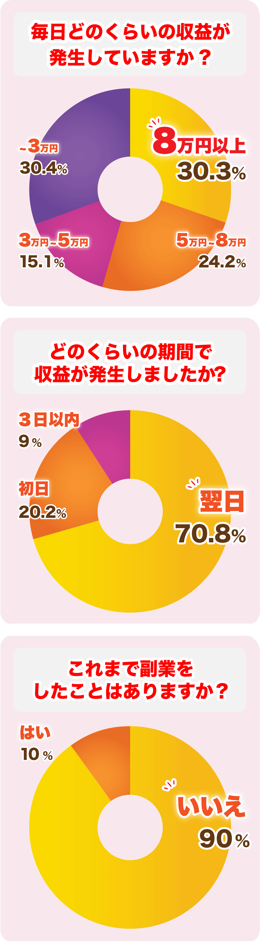 ATOM8(アトムエイト)の評判や口コミとは？怪しい副業詐欺か調査してみた