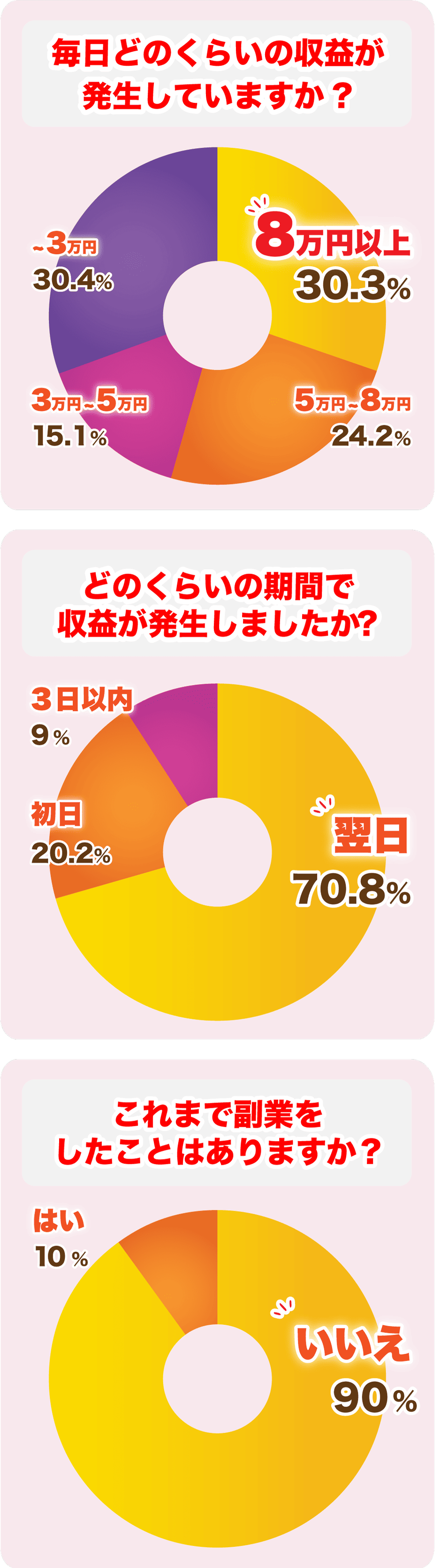 ATOM8(アトムエイト)の評判や口コミとは？怪しい副業詐欺か調査してみた