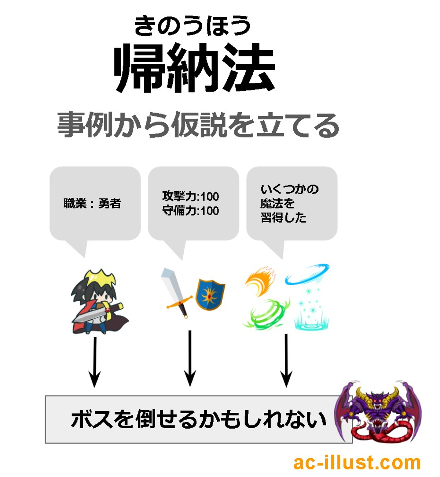 Article content