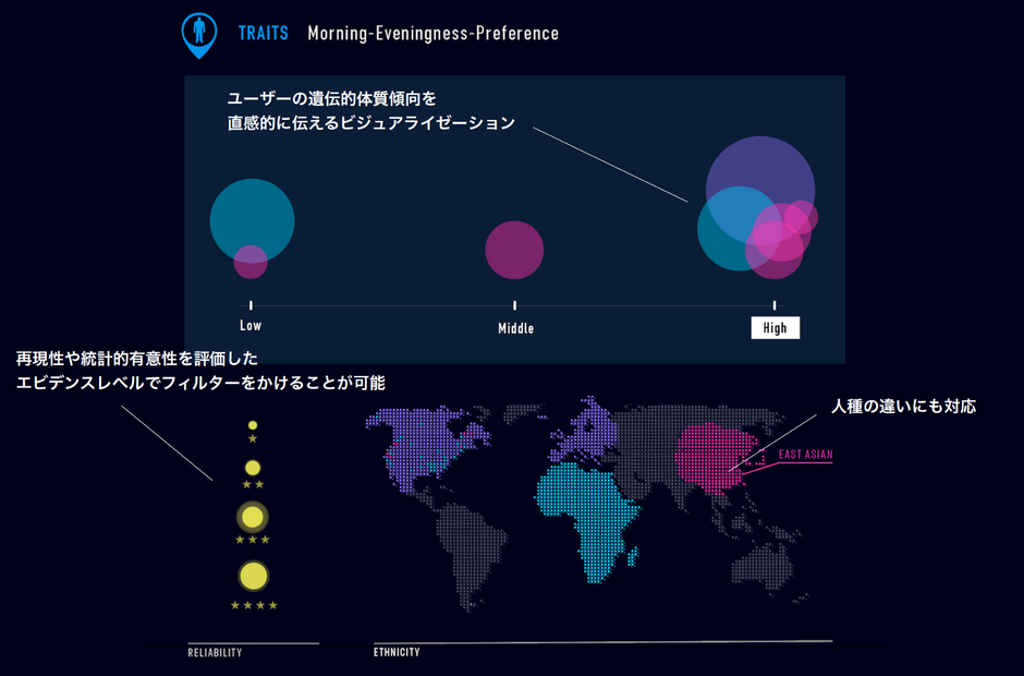 AWAKENS, Inc. 創業のご報告 | AWAKENS, Inc.