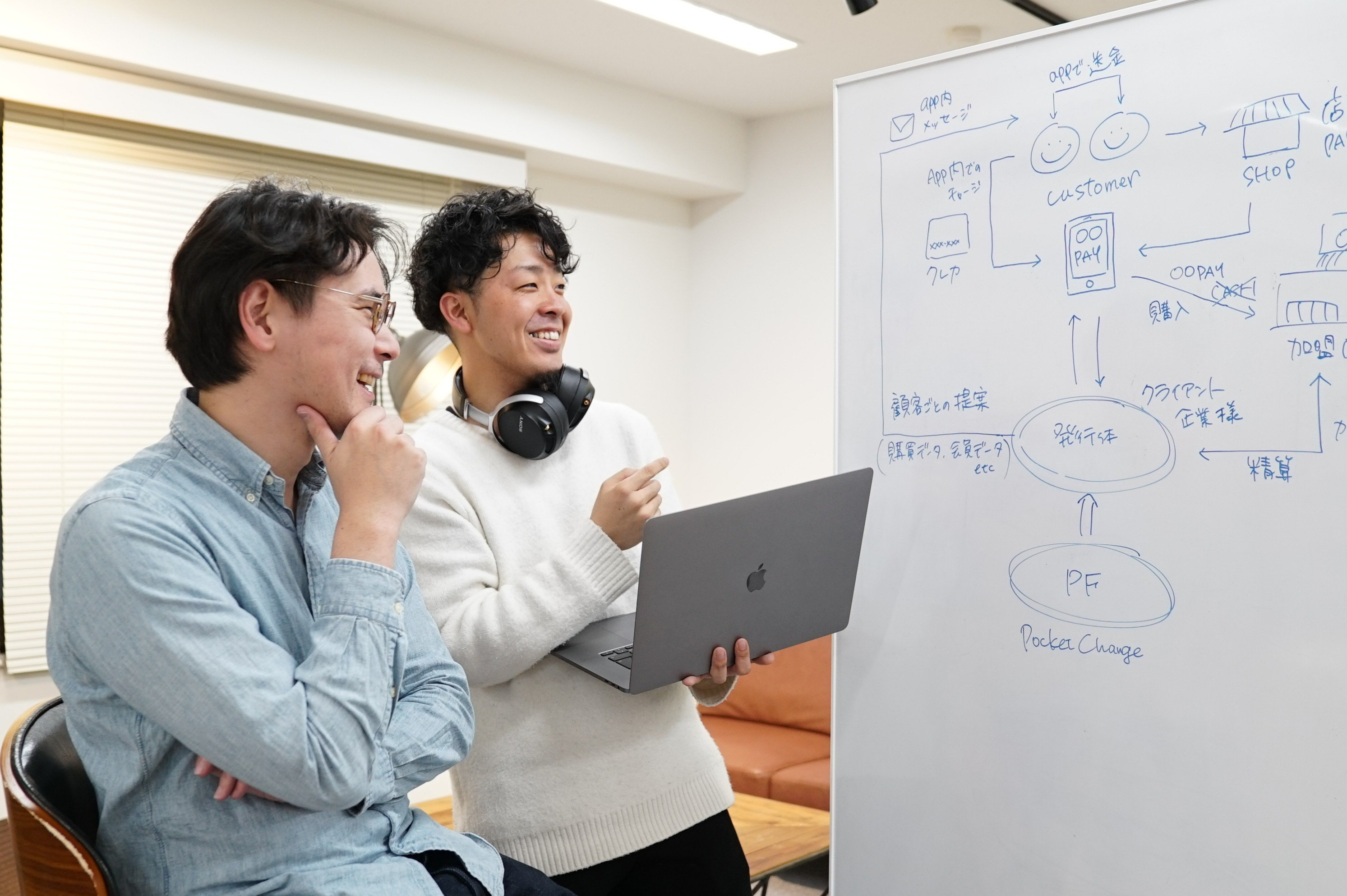キャッシュレス化を次のステージへ！オリジナルマネーを作って決済を楽しく！