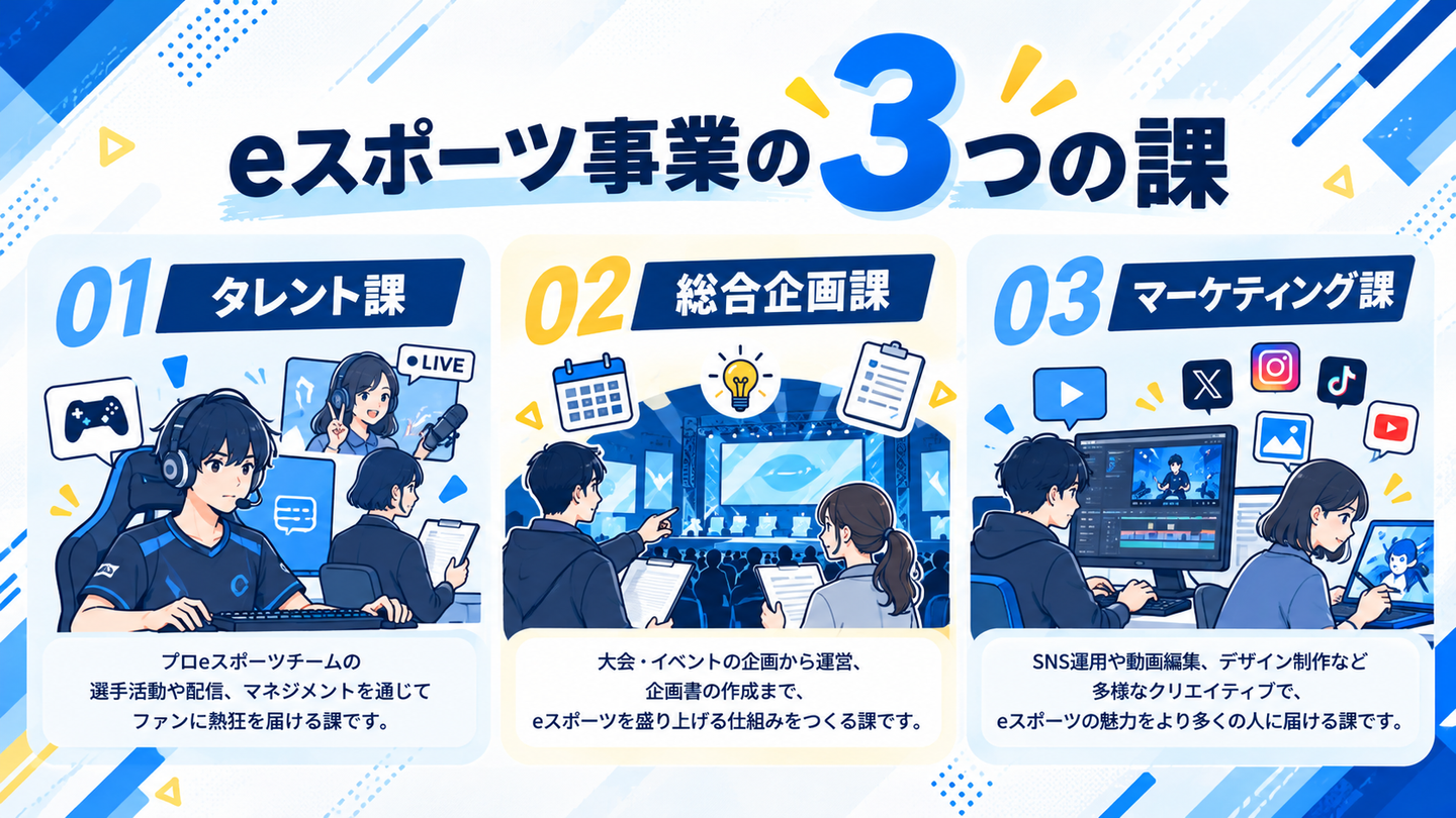 Article content
