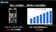 需要は急拡大。「古着系ファッション」ではなく、当たり前のツールとして二次流通は浸透。