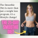 Get Fit and Fabulous The  21 Day Smoothie Diet Challenge