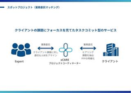 Service - 01　エキスパートマッチング（業務委託）