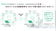 私たちシステム技研は、中小企業に向けて、自社RPA製品「RAKUPANDA」の販売・導入支援・運用支援・ロボット作成・教育等をおこなっています。RPAを販売するだけではなく、実際にお客様が活用出来るようになるまで、RPA導入のアドバイスやロボット作成のセミナー・訪問指導、ロボット作成の代行などで、RPA導入に不安を抱えている中小企業のサポートをおこなっています。