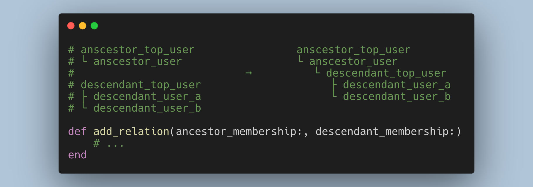 ActiveRecord(Rails)で効率的にツリー構造を扱うときに意識したいこと+開発例