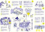 Vison 2032「KOBIRAが10年後に実現する世界」