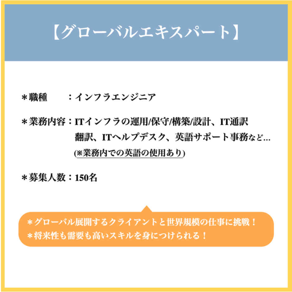 Earthの営業部社員に迫る！〜Part.1 | Earth Technology株式会社
