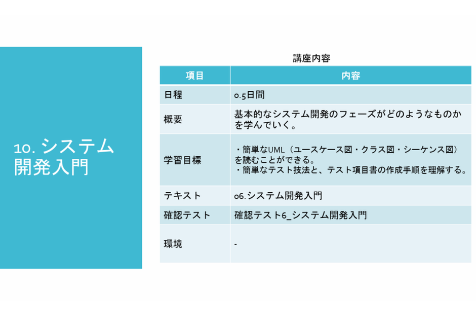学校幻想とカリキュラム 学校幻想とカリキュラム 学校幻想とカリキュラム (アクト叢書