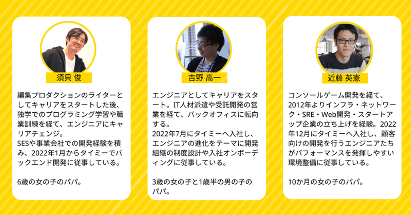 Article content