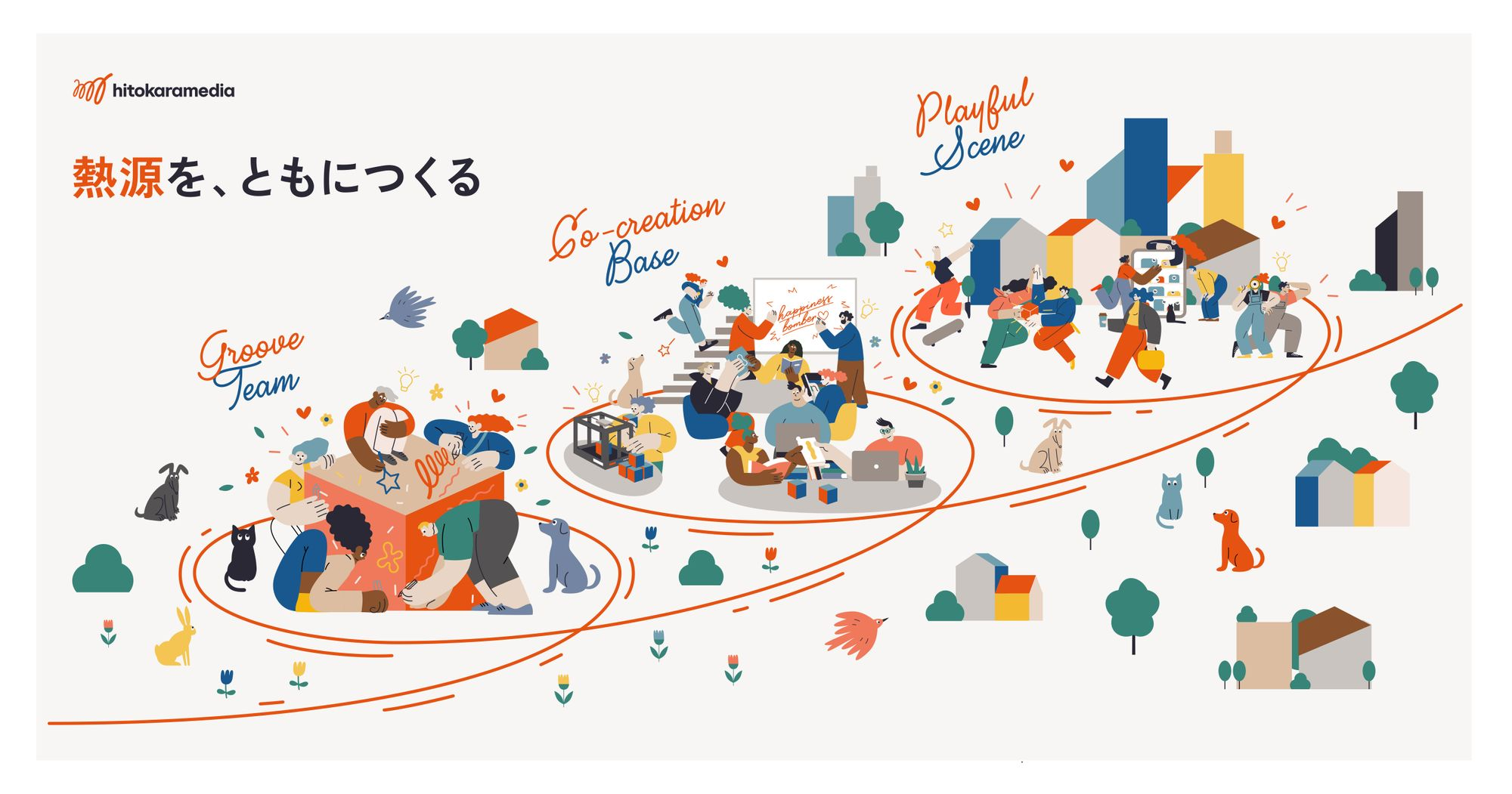 【25新卒 募集は終了しました】熱源を、ともにつくる仲間を募集します