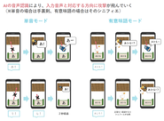 こどもが日常的に使いたくなるような、楽しい仕掛けを工夫しています！