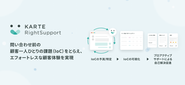 問い合わせをする前の顧客をオンライン上で解決に導く「KARTE RightSupport」