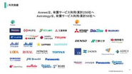 Anewsは、有償サービス利用/累計250社へ。Astrategyは、有償サービス利用/累計50社へ