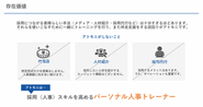 アトモニは「しないこと」を決めました。応募をいただく皆さんのほとんどから質問を頂きます。将来的には若者（主に20～30代）のキャリア支援を行いたい気持ちもありますが、まずはtoB向けのご支援に時間を使っていきます。