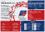 ビジョンマップ