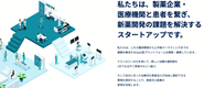 日本唯一の新薬開発（治験）を効率化するスタートアップ