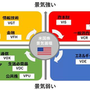長谷 雄二朗