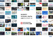 ビジュアルデータコンテンツはグッドデザイン賞金賞を受賞しました