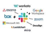 Slack中心の業務デザイン