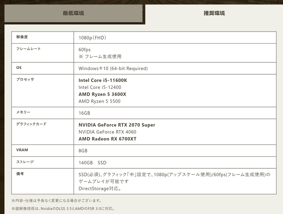 モンハンワイルズ推奨以上 新品爆速ゲーミングPC Ryzen RX7600XT モンスターハンターワイルズをPCで快適に楽しめる！おすすめ