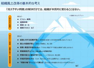 組織風土改革の基本的な考え