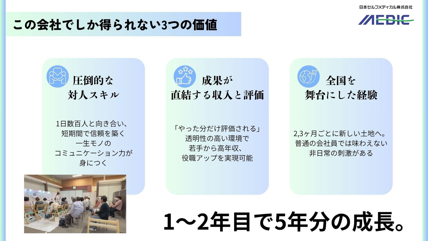 Article content