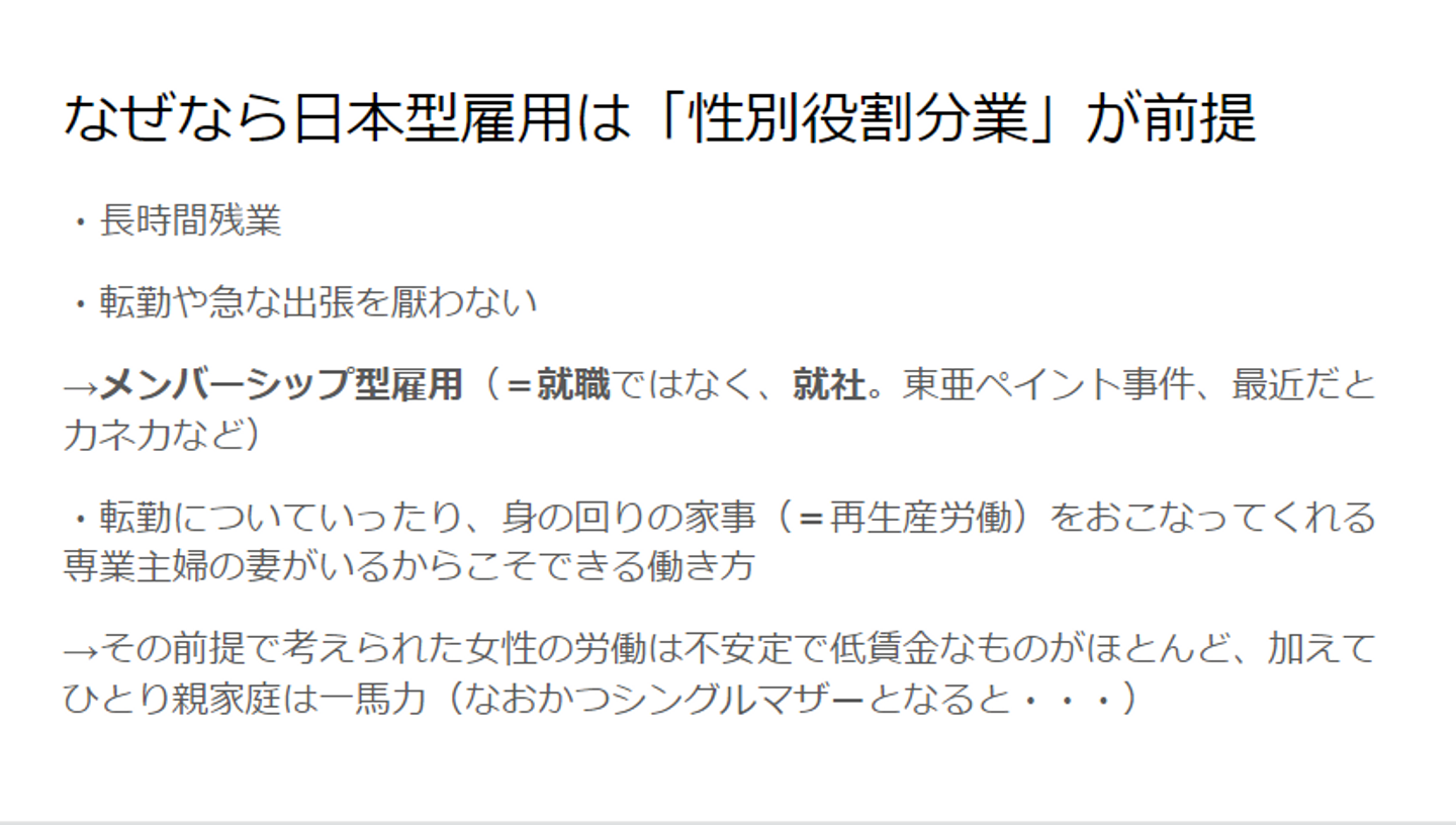 Article content