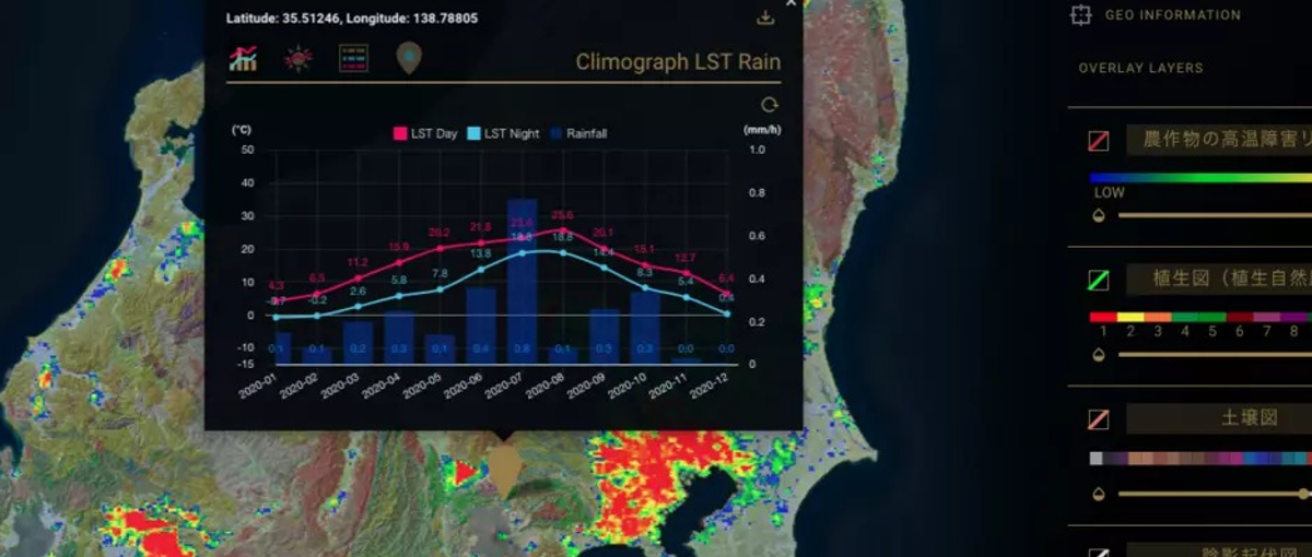 自治体営業経験者歓迎｜日本全国社会インフラ問題を宇宙ビッグデータで解決！