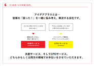 大きく2つのサービスでお客様の問題解決お手伝いします