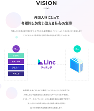 機会損失を無くすためには需給リソースのマッチングが必須です。 対個人では中国を皮切りに各国向けにサービスを水平展開し、 かつユーザーのライフイベントに対し事業を垂直に展開予定です。 法人向けには外国人材と出会う機会を創出・提供し 日本の労働力不足問題の解決に貢献します。
