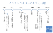 お客様が楽しみながら効果を実感できるよう、レッスン中もコミュニケーションを欠かしません！