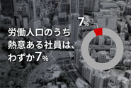 なんとなく漫然と働き、何が楽しいのか分からない人が溢れている。この冷えた景色を変えたい。