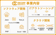 IT技術で、クライアントとその先の誰かの「ありがとう」を増やします！
