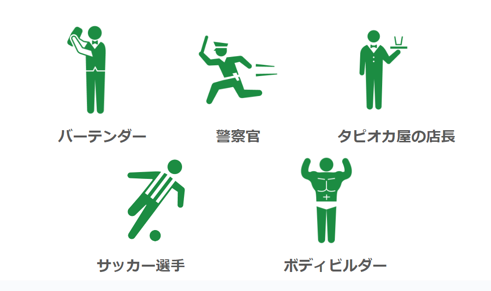 データで見るウィモーション