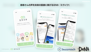 患者起点創薬の第一歩としての『患者SNSミライク』