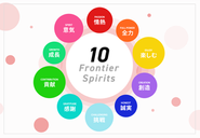 私たちが目指すVISIONを達成するために、その手段として、10のフロンティアスピリッツを定めています。