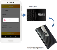 RFIDカードを使用し、コインのやり取りをします。